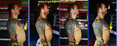 hcg fat loss results